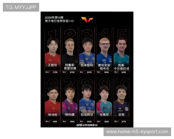 国际乒乓球俱乐部联盟举办青训师资线上峰会，国际乒乓球联会排名